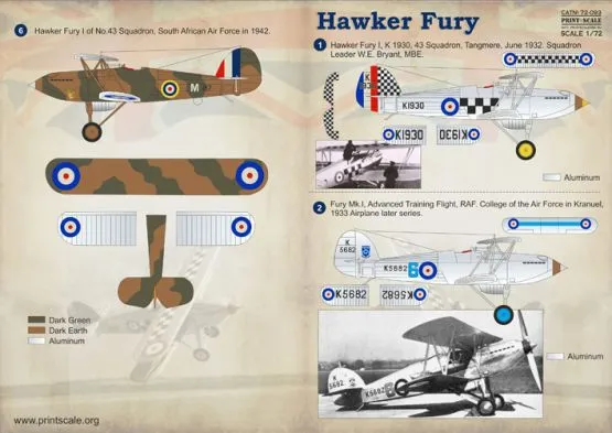 Hawker Fury 1:72
