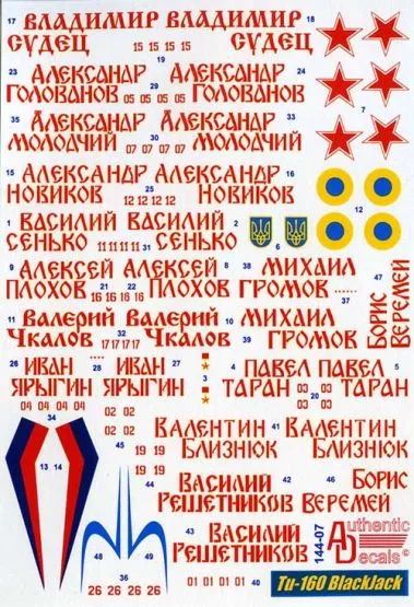 Tu-160 Blackjack 1:144