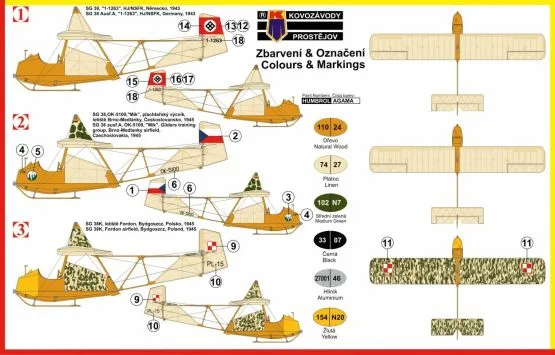 SG38 / SK-38 GONDOLA 1:72