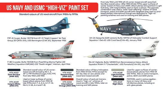 US Navy and USMC (high-viz) Paint Set