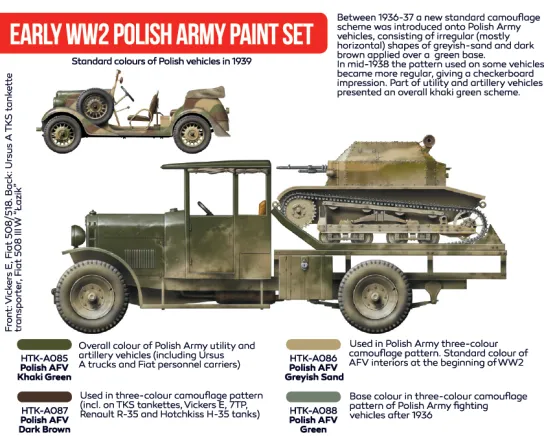 Polish Early WW2 Army paint set