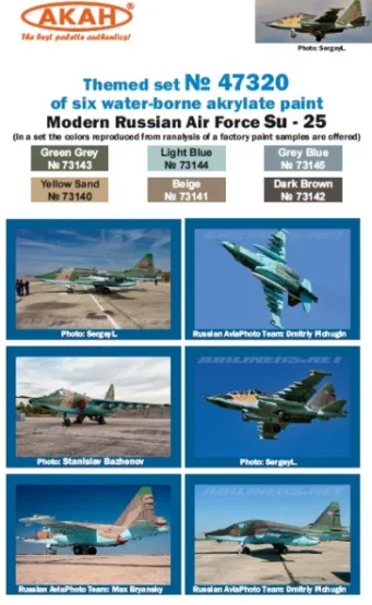 Russian Modern Air Force - Su-25 (after 2006)