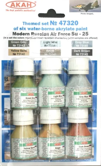 Russian Modern Air Force - Su-25 (after 2006)