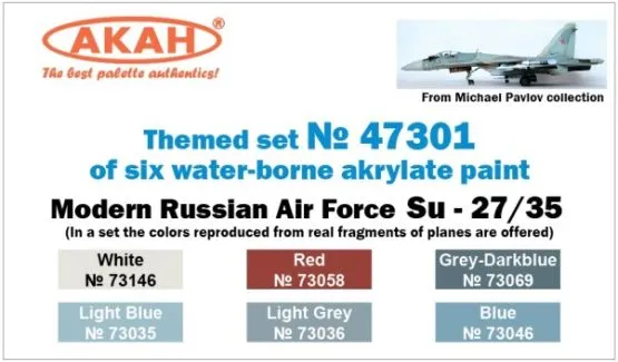 Russian Modern Air Force - Su-27, Su-30, Su-35