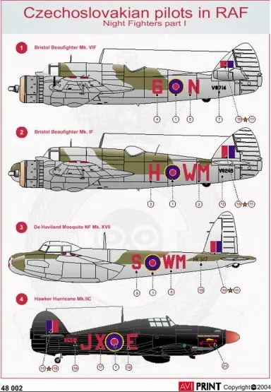Night Fighters P.1 - Czechoslovakian pilot in RAF 1:48