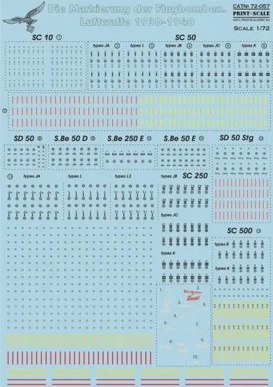 Markierung für Deutsche Flugbomben 1930-1940 1:72
