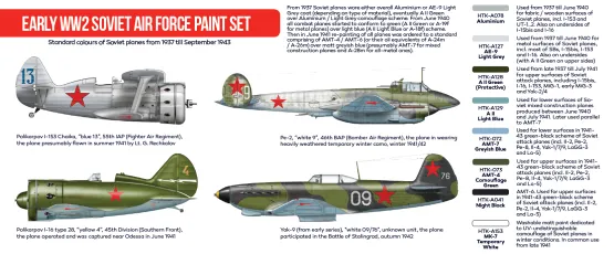 Soviet Air Force WW2 Early paint set