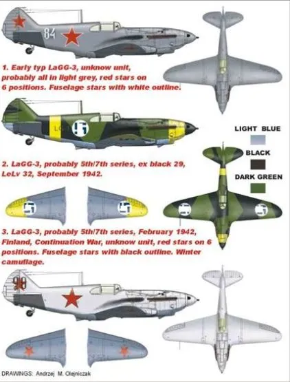 LaGG-3 super mask für ICM Part.1 1:48
