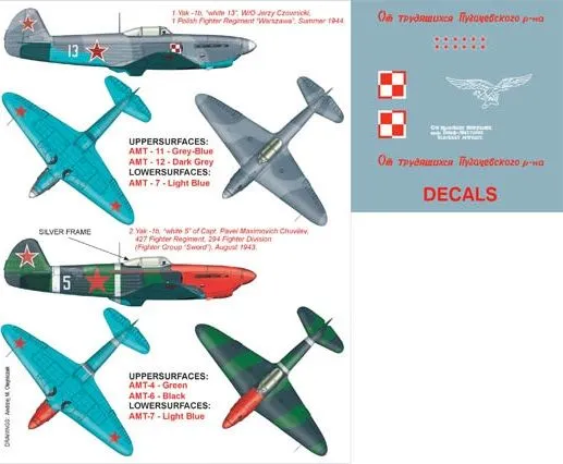 Yak-1b super mask für ACM./ Eduard 1:48