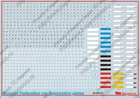 Russian Federation car registration plates 1:43