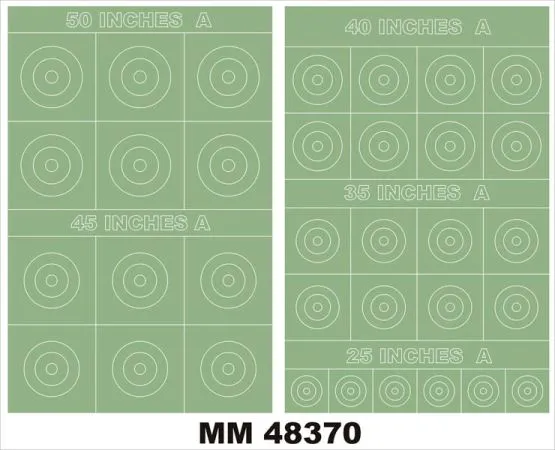 RAF roundels Type A 1:48