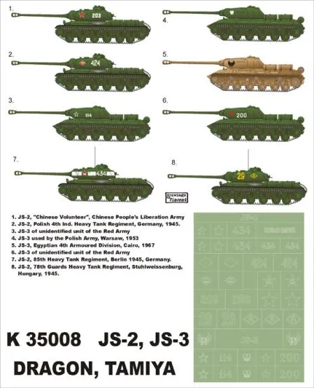 IS-2 (late), IS-3 Soviet heavy tanks Part I 1:35