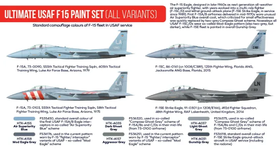 USAF F-15 paint set
