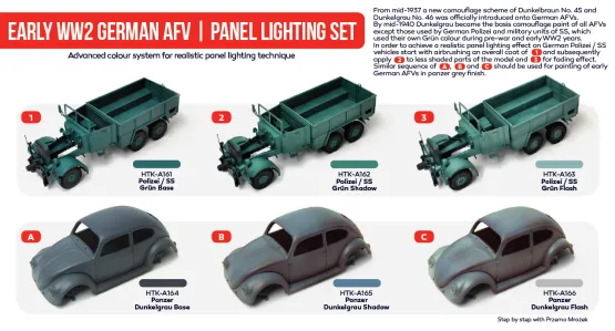 German Early AFV WW - panel lighting set