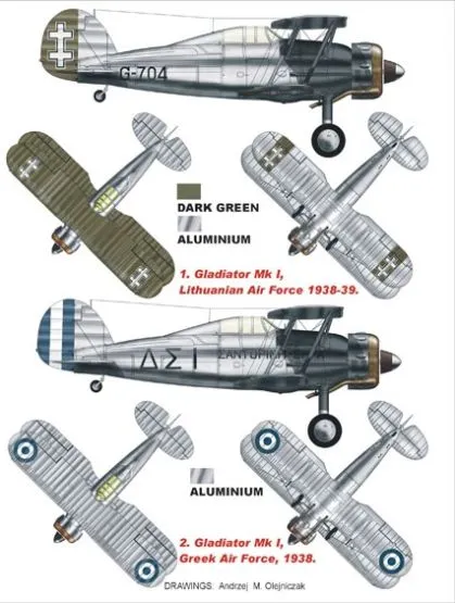Gloster Gladiator Mk.I super mask für Roden 1:48