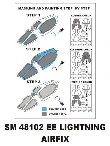 BAC Lightning mask for Airfix 1:48