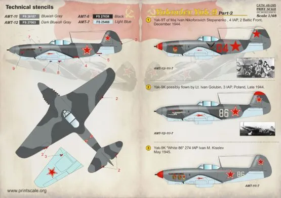 Yak-9 Part.2 1:48