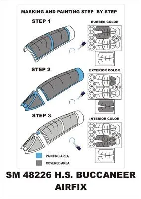 H.S. Buccaneer mask for Airfix 1:48