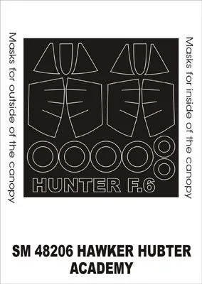 Hawker Hunter F6 mask für Academy 1:48