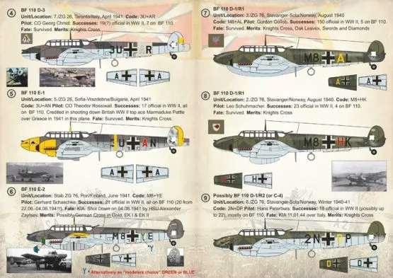 Bf 110 Aces Part.2 1:72