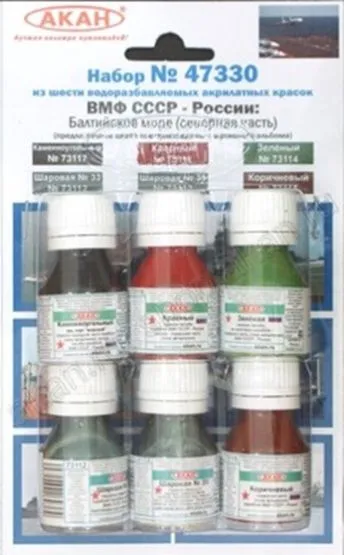 Soviet/ Russian Navy - Barent Sea (northern part)