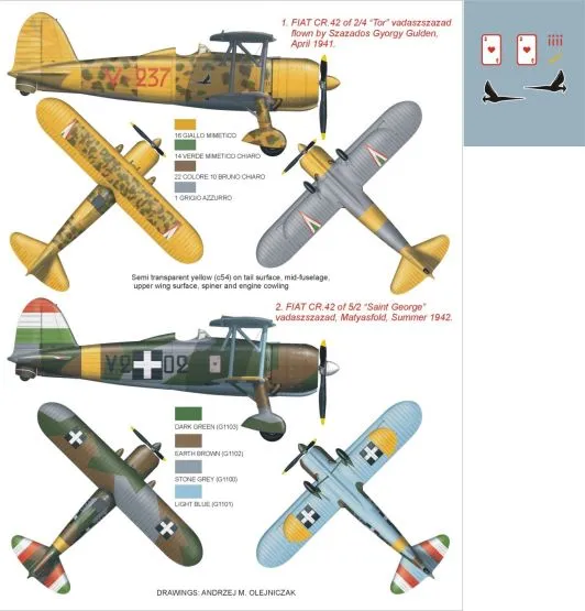 Fiat CR.42 super mask für Italeri 1:48