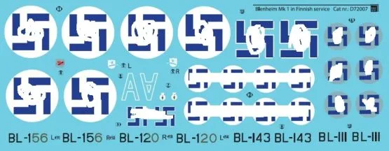 Bristol Blenheim Mk. I-II. in Finnish Service 1:72