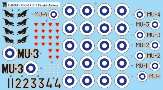 Mig-15UTI Finnish Air Force 1:48