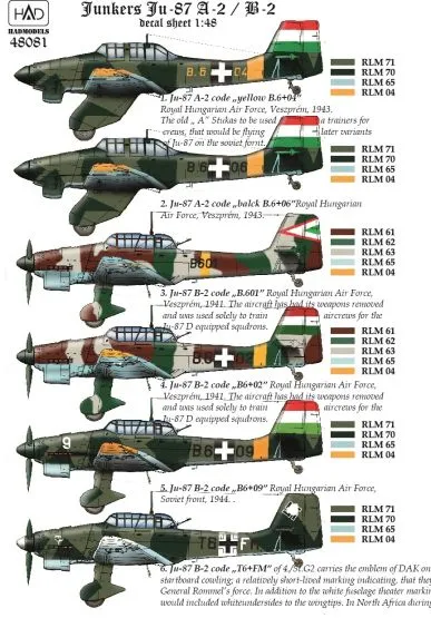 Junkers Ju 87A-2/B-2 1:48