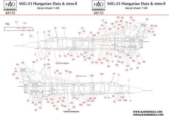 MiG-23 Hungarian stencil 1:48