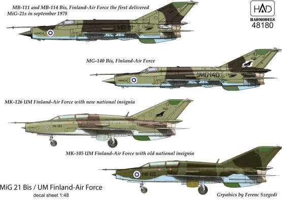 MiG-21bis/UM - Finland Air Force 1:48