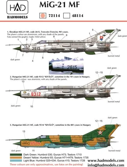 MiG-21MF - Slovakian & Hungarian Air Force 1:72