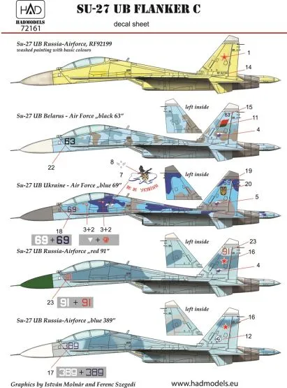 Su-27UB Flanker C 1:72