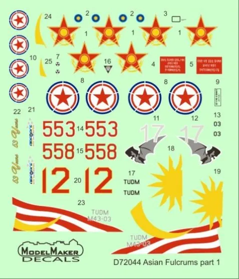 MiG-29 - Asian Fulcrums part.1 1:72