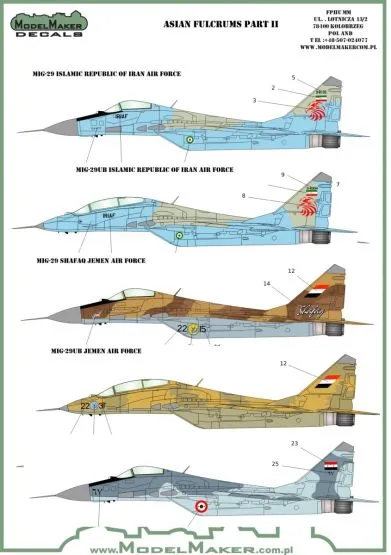 MiG-29 Asian Fulcrums part II 1:72