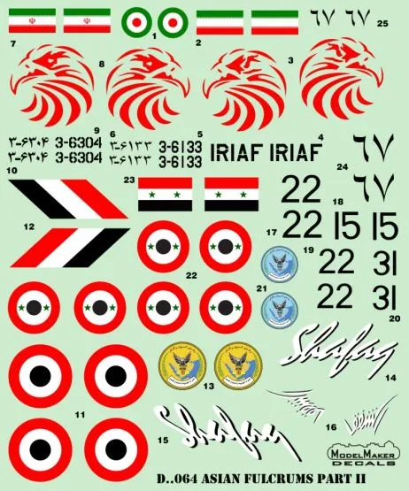 MiG-29 Asian Fulcrums part II 1:72