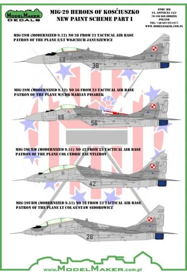 MiG-29 - Heroes of Kosciuszko (New Camo.) Part.I 1:48 MiG-29 - Heroes of Kosciuszko (New Camo.) Part.I 1:48