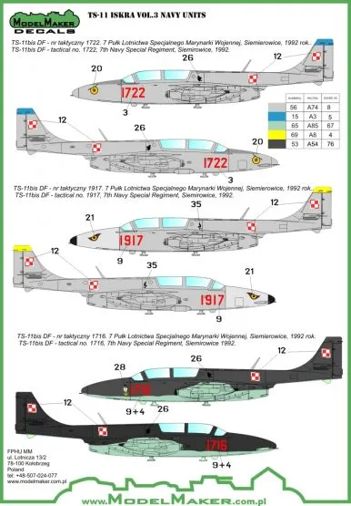 TS-11 Iskra in Polish service vol.3 1:48