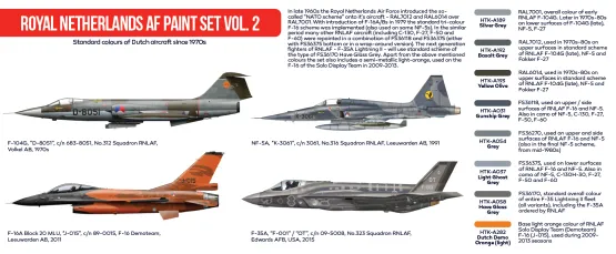 Netherlands Modern AF paint set vol. 2