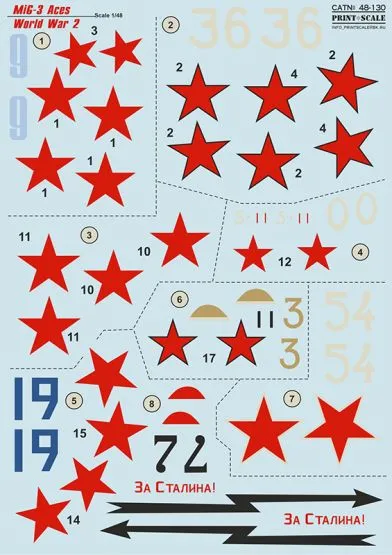 MiG-3 - Aces of World War II 1:48