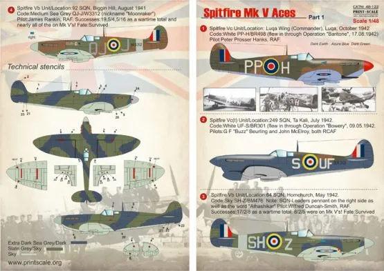 Spitfire Mk.V Aces Part.1 1:48