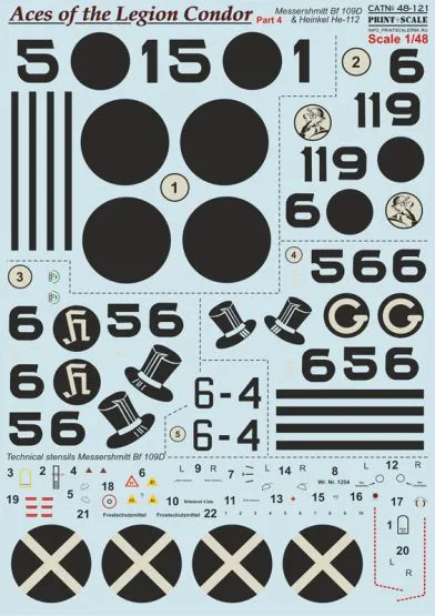 Aces of the Legion Condor Part.4 1:48