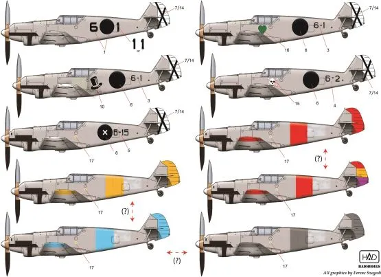 Bf 190A The First Aircraft in Spain 1:48