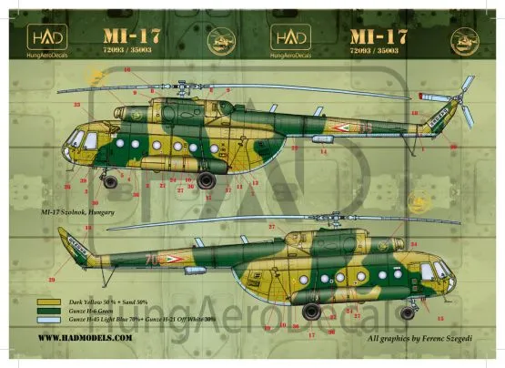 Mil Mi-17 Hip - Hungary 1:72