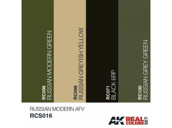 Russian Modern AFV Set