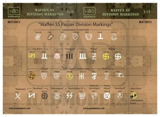 Waffen SS Division Markings 1:72