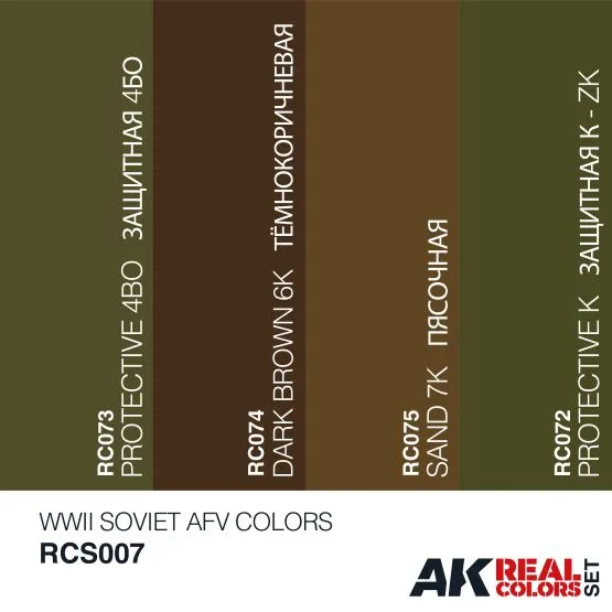 Soviet AFV colors Set WWII