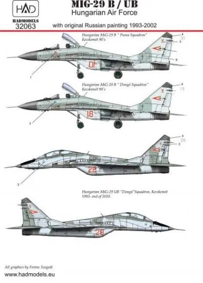 MiG-29B/UB Fulcrum - Hungarian Air Force 1:32