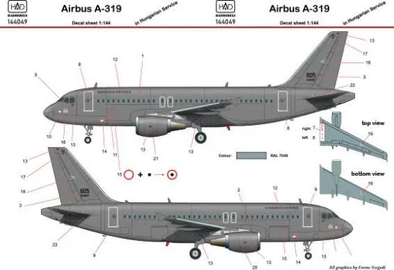 Airbus A319 Hungarian Air Force 1:144
