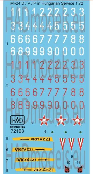 Mil Mi-24 in Hungarian Service 1:72